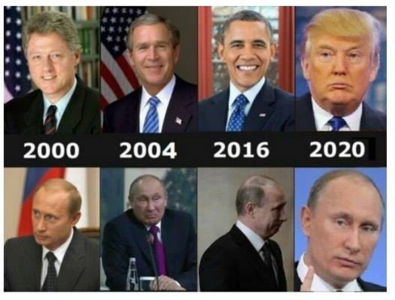 Фото приколы 2024. Мемы про президентов.